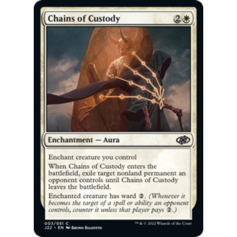Chains of Custody | Jumpstart 2022