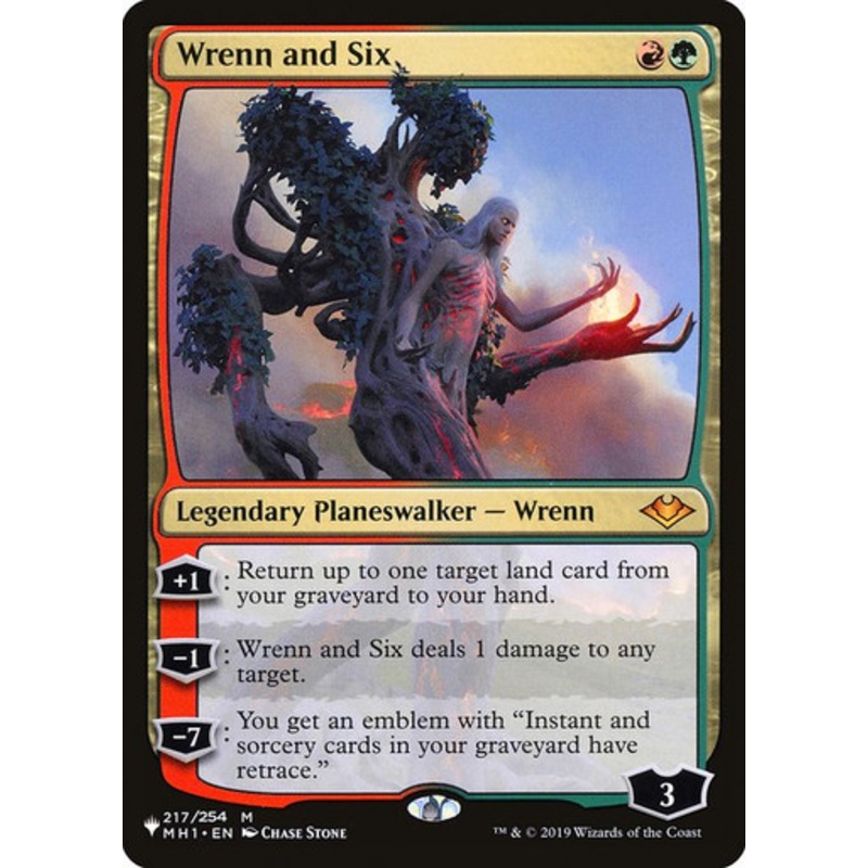Wrenn and Six (The List Reprint) | Modern Horizons