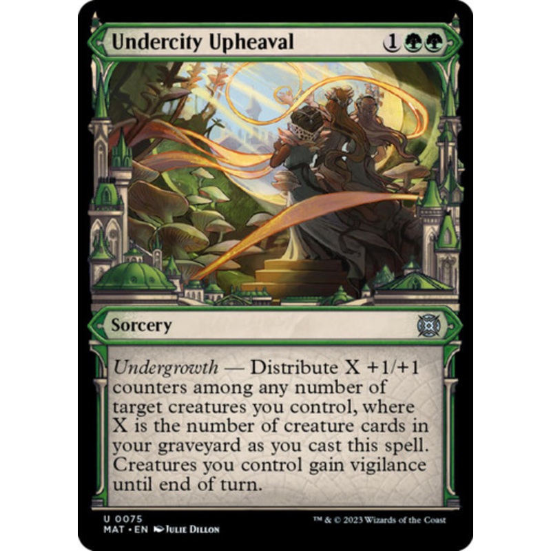 Undercity Upheaval (Showcase Frame) | March of the Machine: The Aftermath